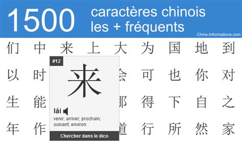 4 images 1 mot niveau 888|Les six types de caractères chinois .